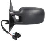 Blic 5402-04-1125112 Külső tükör