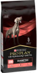 PRO PLAN DiabetVeterinary Diets DM Diabetes Management 2x12 kg