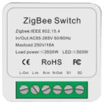 SmartWise Mini ZB - 1 áramkörös relé, Zigbee 3.0 (MINI1-ZB)