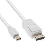 InLine 17132 DisplayPort kábel 2 M mini DisplayPort Fehér (17132)
