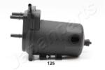 JAPANPARTS Filtru combustibil JAPANPARTS FC-125S (FC-125S) - fixbox