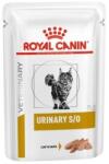 Royal Canin Feline Urinary S/O Loaf pépes nedveseledel - 12x85g