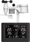 Sencor SWS 9500