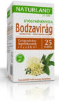 Naturland Bodzavirág tea filteres 25x1 g
