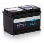 DYNAMAX Blueline 80 AGM (635216)