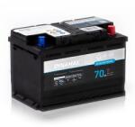 DYNAMAX Blueline 70 AGM (635215)