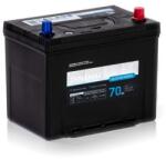 DYNAMAX BLUELINE 70 Asia P (635226)