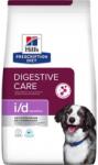 Hill's Prescription Diet Sensitive i/d Canine jajko i ryż 12 kg