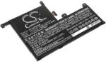 Cameron Sino Baterie pentru Asus ZenBook Flip UX561UN, Zenbook Flip UX561U și altele, 4500 mAh, Li-Pol (CS-AUF561NB)