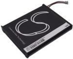 Cameron Sino Baterie pentru Sony PS Vita 2007 (echiv. SP86R) 2100mAh, Li-ion (CS-SP860SL)