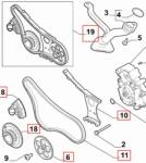 Alfa Romeo OE Vezérműlánc alsó kpl Alfa Giulia Stelvio 2.0