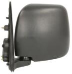 Blic Külső Visszapillantó Tükör 5402-04-9291955P Blic