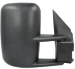 Blic Külső Visszapillantó Tükör 5402-04-9292919P Blic