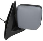 Blic Külső Visszapillantó Tükör 5402-04-9237221P Blic