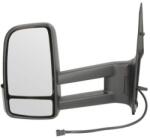 Blic Külső Visszapillantó Tükör 5402-02-0206591P Blic