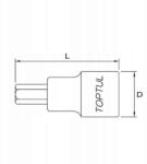 TOPTUL BCDA1607 Toptul Kupakok (BCDA1607)