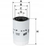WIX Filters Olajszűrő Daf 55, CF65 Wix Filters 92095E