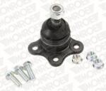 MONROE Articulatie sarcina/ghidare MONROE L24541 (L24541)