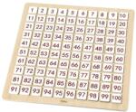 Viga Toys Дървена игра с букви и цифри, Viga (44510)