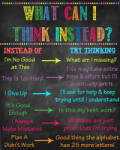 Eosette Autocolante Motivationale - What can I think instead? - 60x90 cm