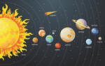 Eosette Stickere pentru copii - Sistemul solar - eosette - 99,00 RON