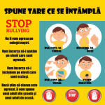 Eosette Autocolant Stop Bullying - 125x125 cm