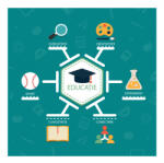 Eosette Autocolant - Educatie - 125x125 cm