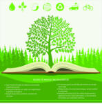 Eosette Sticker Mediul Inconjurator - 125x125 cm