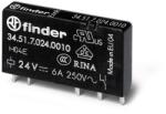 Finder Ultravékony printrelé, NYÁK/dugasz, 1váltóérintkező, 6A, 24VDC, monostabil, IP20 (345170240010) (34.51. 7.024. 0010) (345170240010)