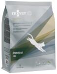 TROVET Intestinal FRD macskának 2, 5 kg