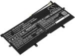 Cameron Sino Baterie pentru Asus Chromebook Flip C302C, Chromebook Flip C302CA și altele, 4800 mAh, Li-Pol (CS-AUC302NB)