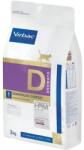Virbac Hrana dietetica pentru caini Virbac HPM Dermatology Support 3 kg