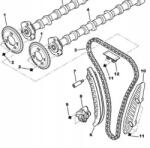 Peugeot OE Vezérműlánc Ducato Jumper Boxer 2.2 Hdi