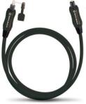Oehlbach Opto Star 0, 5 m Черeн Hi-Fi Oптичен кабел (<![CDATA[66101-OEHLBACH]]>)