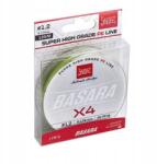 Lucky John zsinór Basara X4 125m 0.235mm 19.10kg Zöld (LJ4104-023)