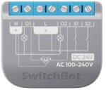 SwitchBot Comutator cu releu 2PM comutator inteligent cu două canale (0810150546156)
