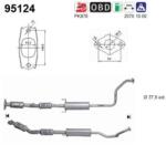 AS Catalizator AS 95124 (95124)