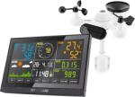 Hyundai WSP 5200 WIFI (WSP 5200 WIFI)