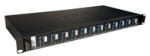 Legrand 032164 patch panel 1U (032164) - compzone