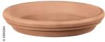 Deroma Round Alátét 25