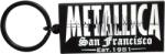 Metallica Quake Ключодържател (<![CDATA[METKEY16]]>)