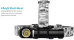 XTAR H3R 1000lm IPX7 XP-L V6 mágneses töltővel LED Cree fejlámpa (XTAR-H3R)