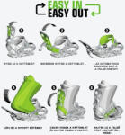  SP Core green snowboard kötés hátsó belépős