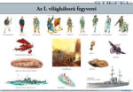Stiefel Az I. világháború fegyverei, iskolai történelmi oktatótabló - stiefelbolt - 26 800 Ft