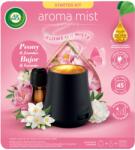 Air Wick aromadiffúzor utántöltő bazsarózsa és jázmin (731866)