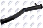 NTY Cuplaj conducta lichid racire NTY CTM-VW-033