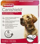 Beaphar Beaphar Canishield Colier antiparazitar 65 cm