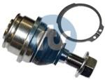 RTS Articulatie sarcina/ghidare RTS 93-94060-015 (93-94060-015)