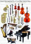 EUROGRAPHICS - Puzzle Musical instruments of orchestra - 1 000 piese