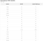 Helly Hansen Rapid Pant férfi sínadrág, fekete L